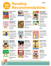 2023 1st Grade Reading Recommendations